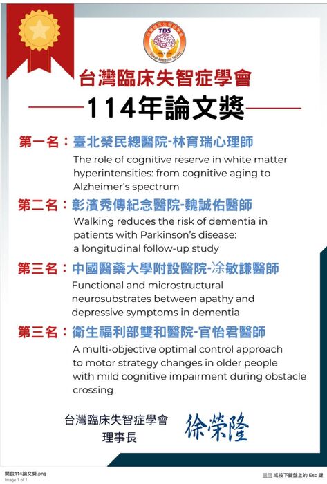 【賀】運動與健康促進學系兼任副教授魏誠佑老師榮獲台灣臨床失智症學會114年論文獎第二名，特此申賀。圖片